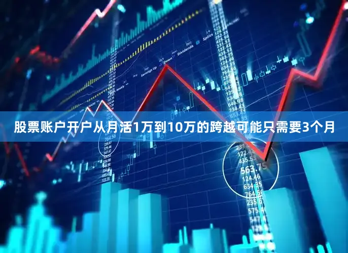 股票账户开户从月活1万到10万的跨越可能只需要3个月